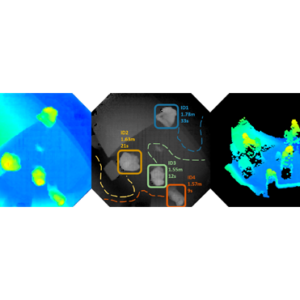 VC.Activity